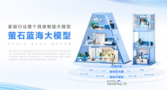 初次接入了个性化的“算法商铺