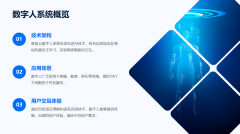 其数字人的课程试